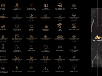 Aristo 4BHK Regal Apartments near Vaishnodevi Circle